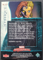 2008-Upper-Deck-Marvel-Masterpieces-Insert-Trading-Card-Fleer-Marvel-Heroines-MH5-of-9-Mystique-Back