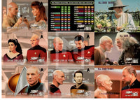 Star Trek The Next Generation Season 7 Base Trading Card Set